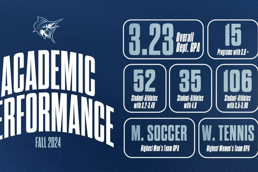 PBA Athletics Website